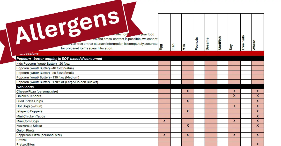 Allergen Info