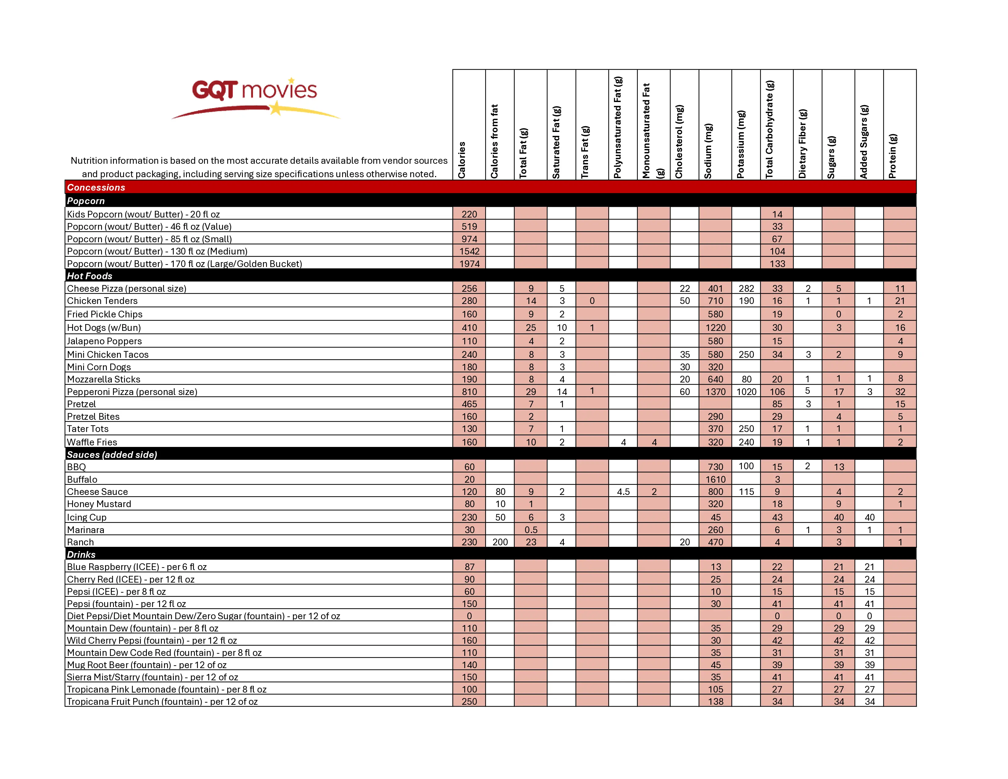 Nutrition Info