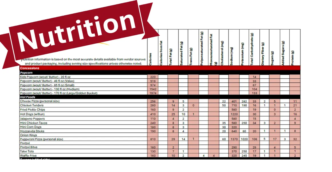 Nutrition Info