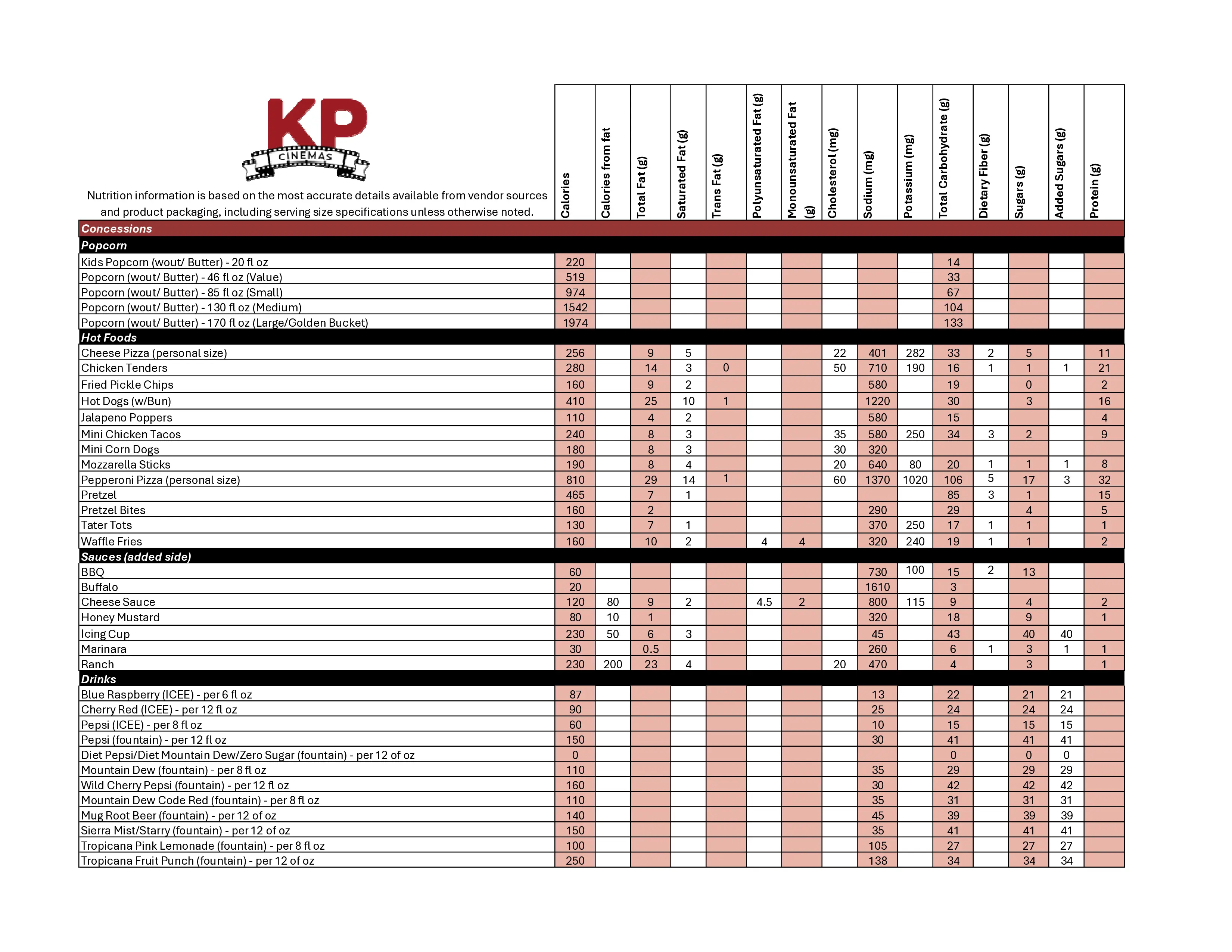 Nutrition Info