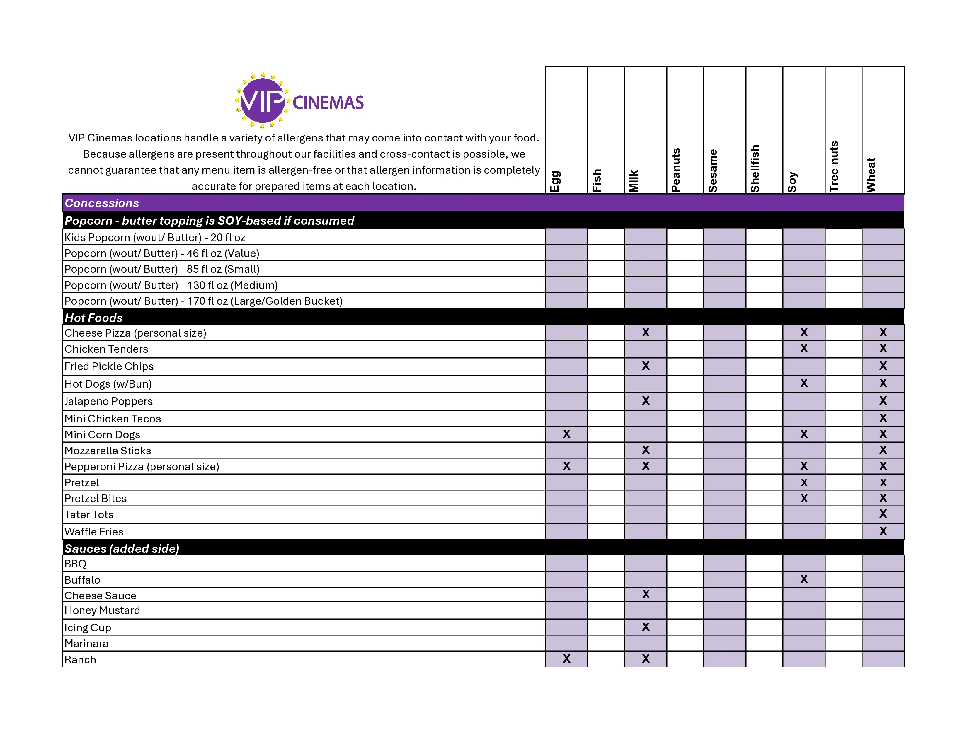 Allergen Info