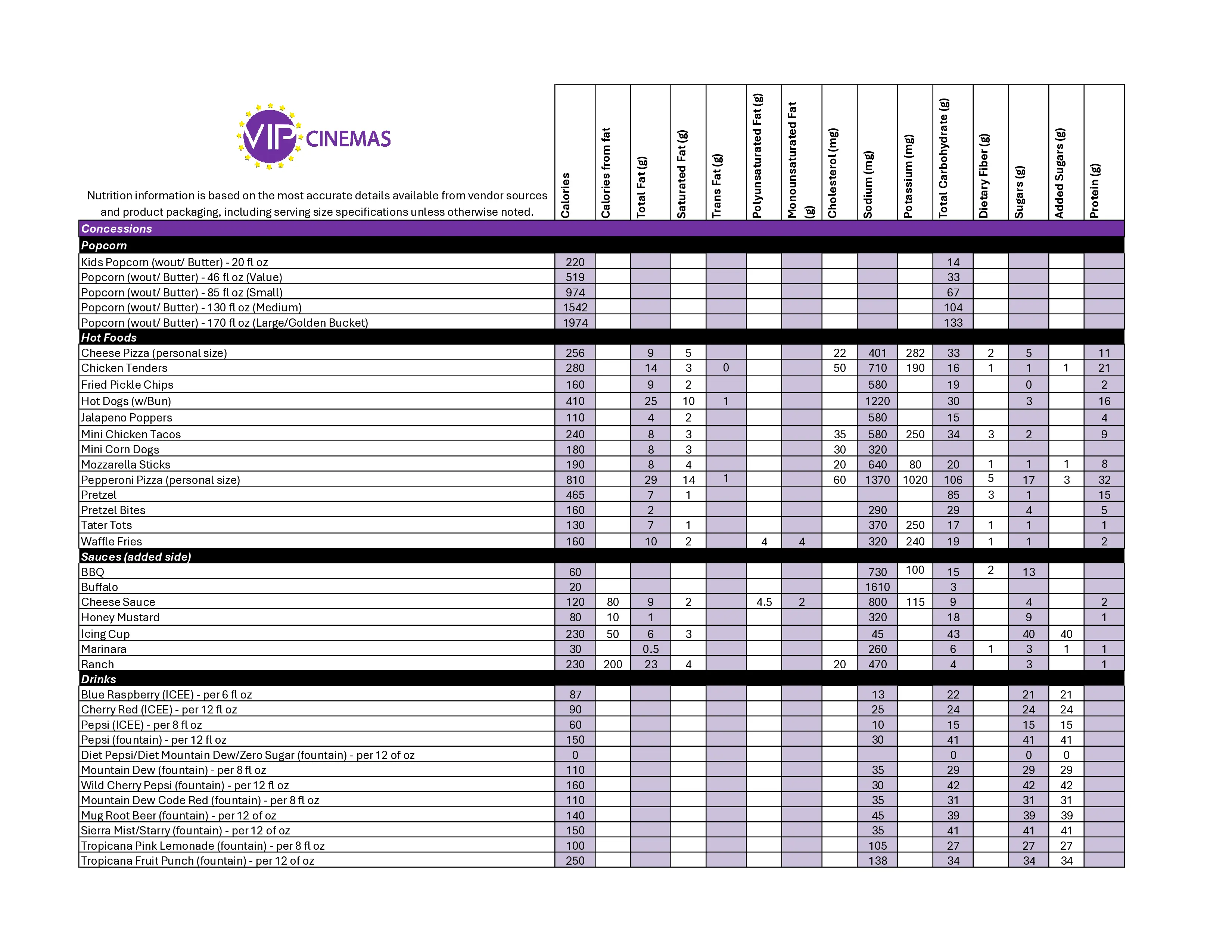 Nutrition Info
